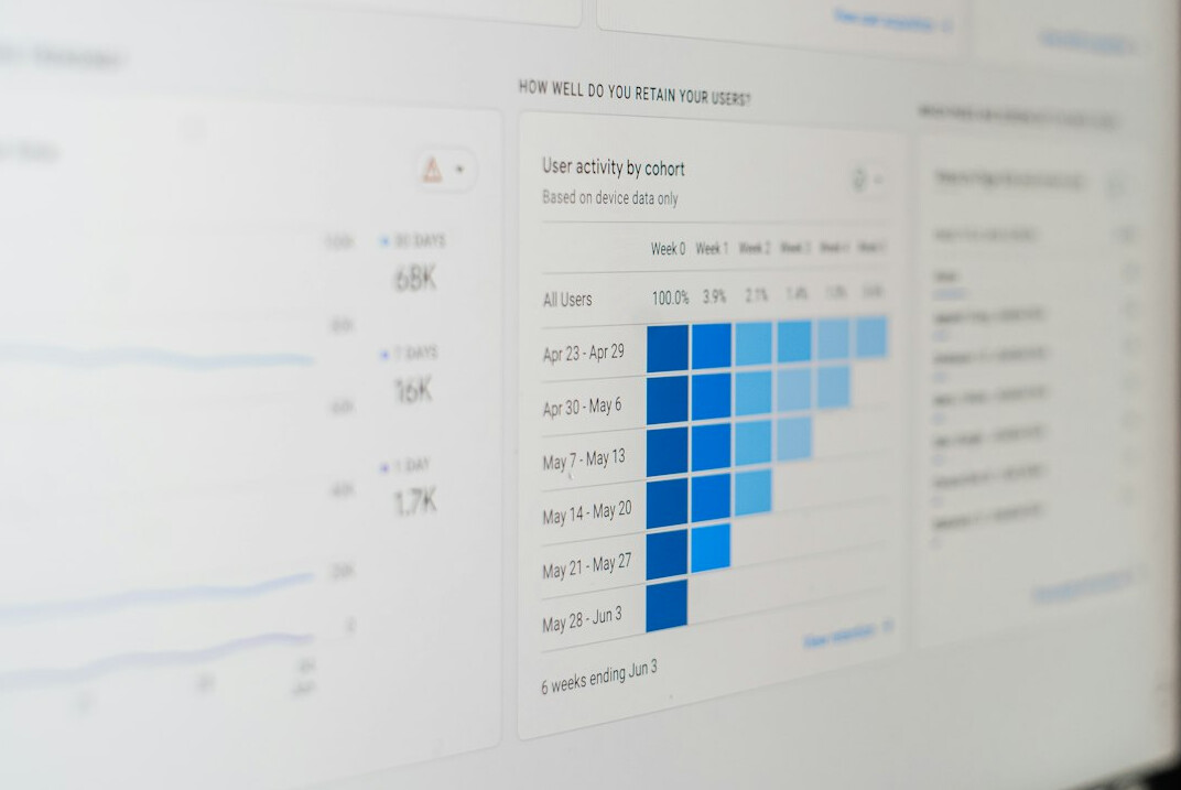 data analytics dashboard