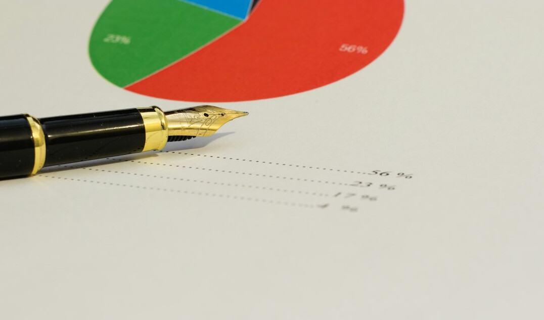 business analysis charts
