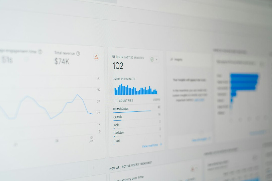 data analytics dashboard