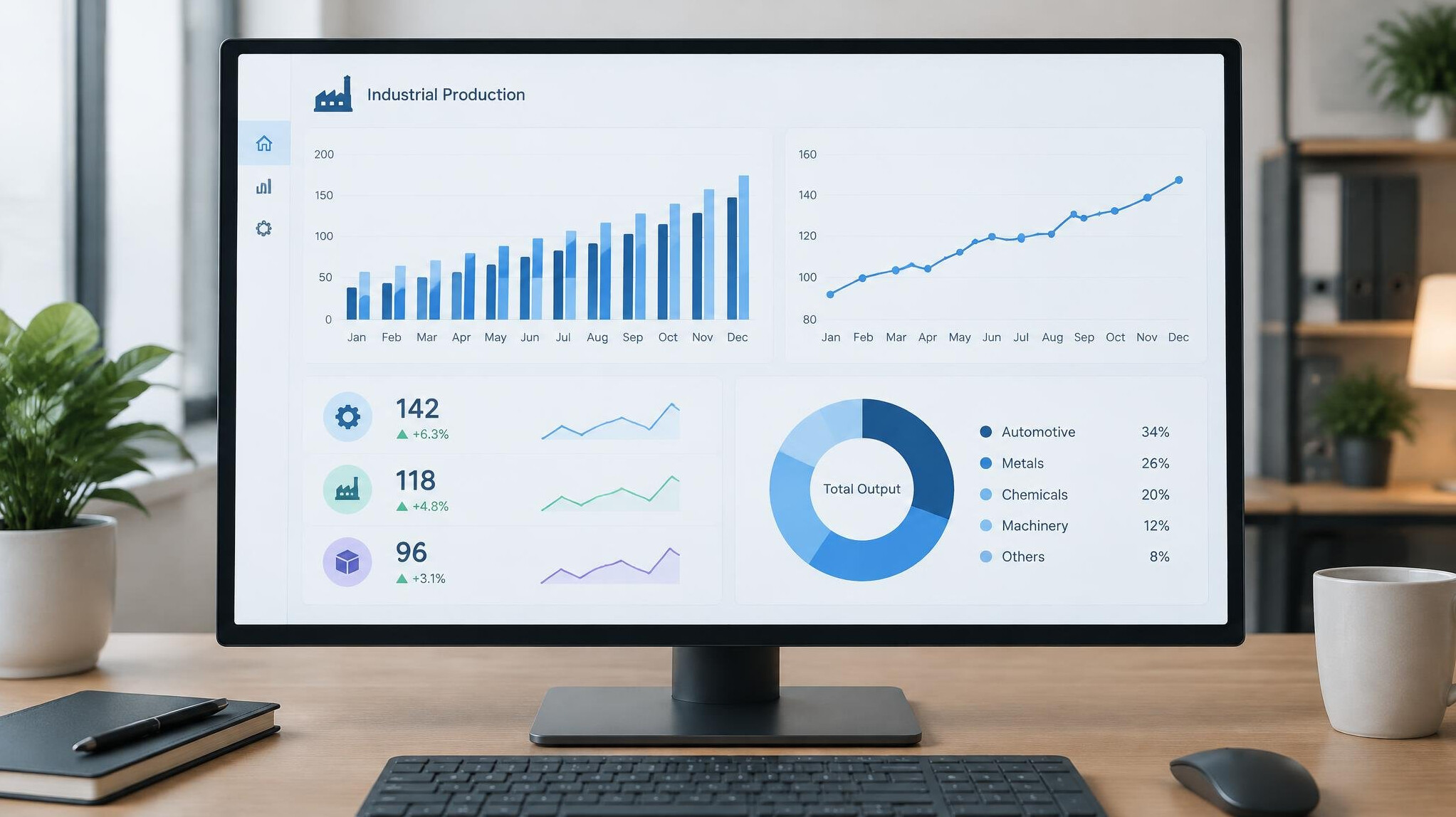 Data dashboard with graphs on a computer screen
